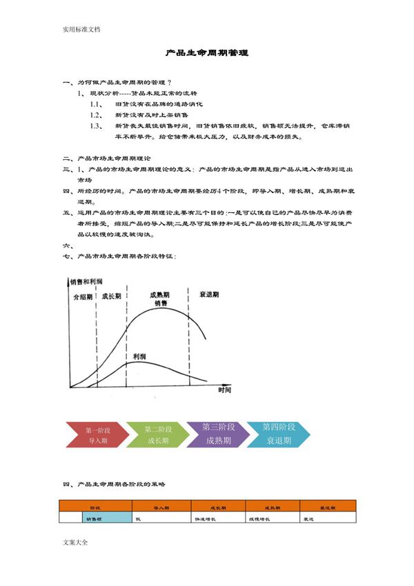 产品生命周期管理系统