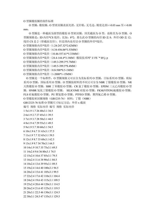 O型圈橡胶圈的制作标准