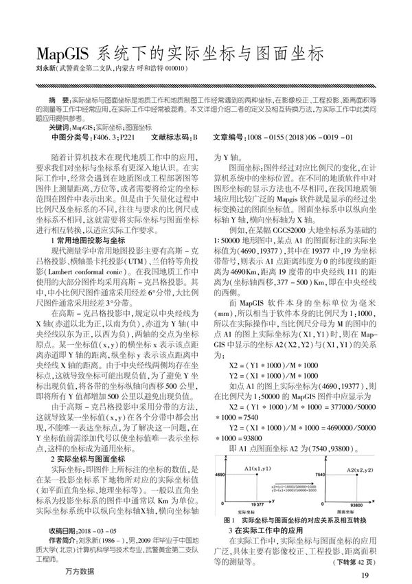 MapGIS系统下的实际坐标与图面坐标