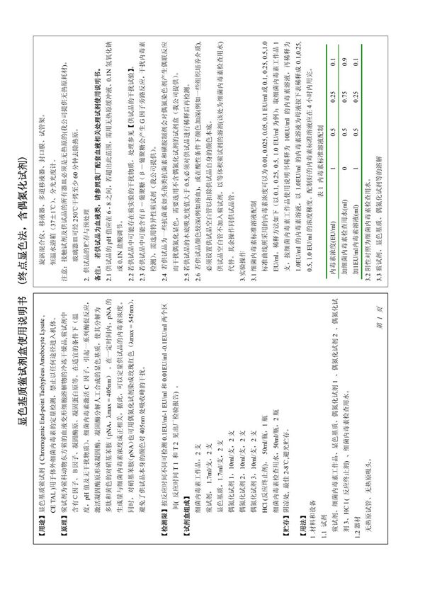 厦门鲎试剂内毒素检测试剂盒说明