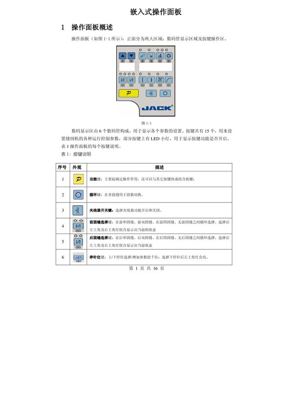 Powermax鲍麦克斯AHE58杰克一体机HMI 中文(386P0082B)说明书用户手册