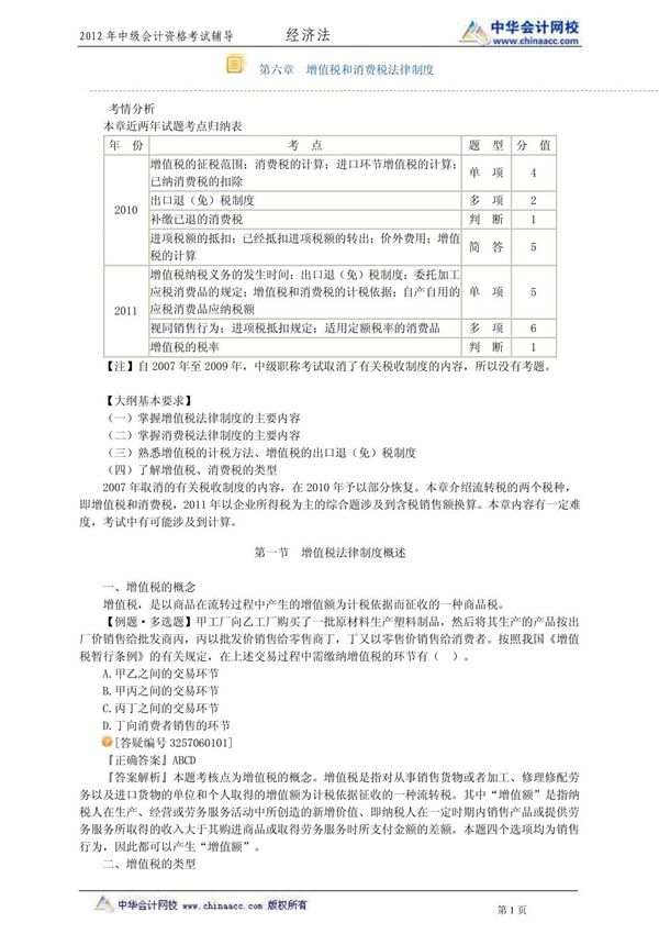 2012中级经济法6