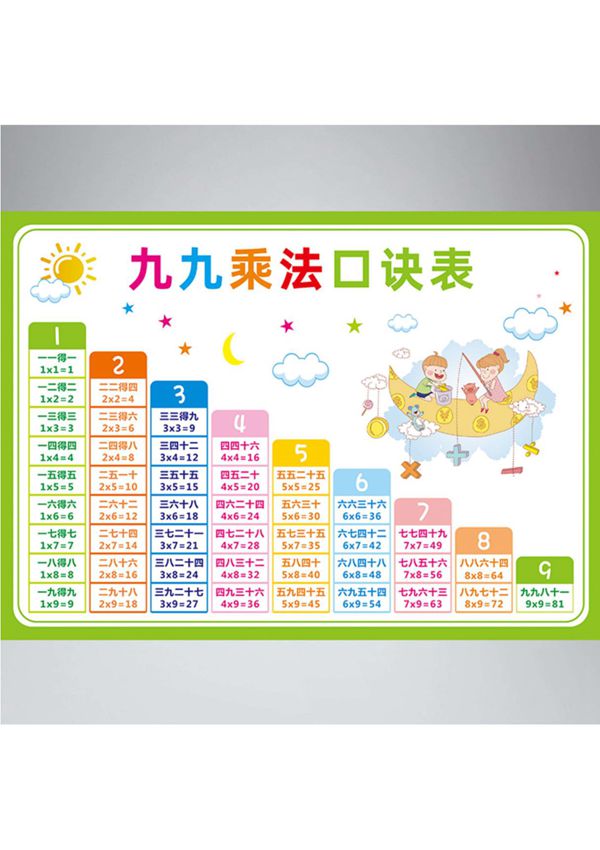 九九乘法表高清图片打印版