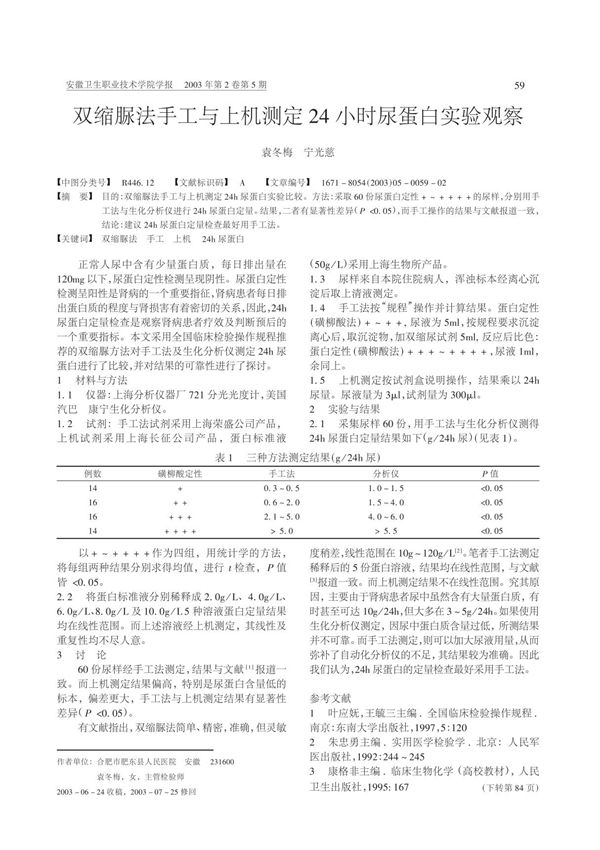 双缩脲法手工与上机测定24小时尿蛋白实验观察