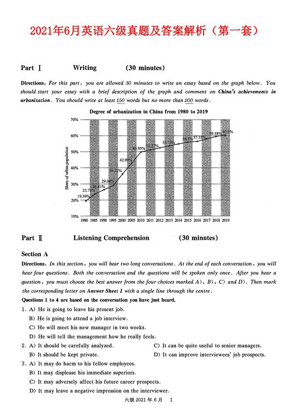 2021年6月英语六级真题及答案解析(第一套)