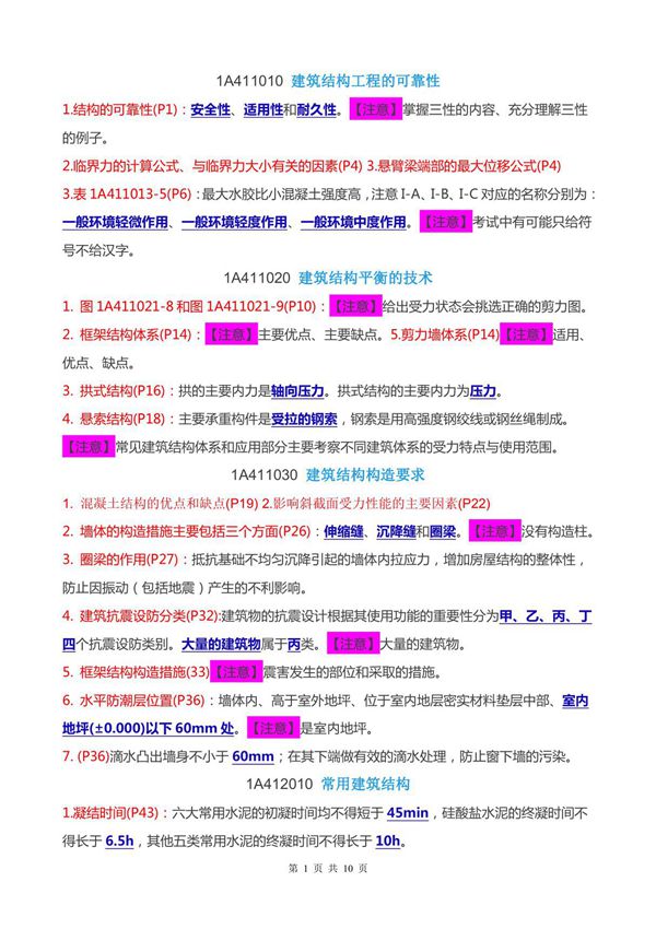 2015年一级建造师 建筑实务必考知识点超值精炼总结(内部)2015版，绝对值得参考