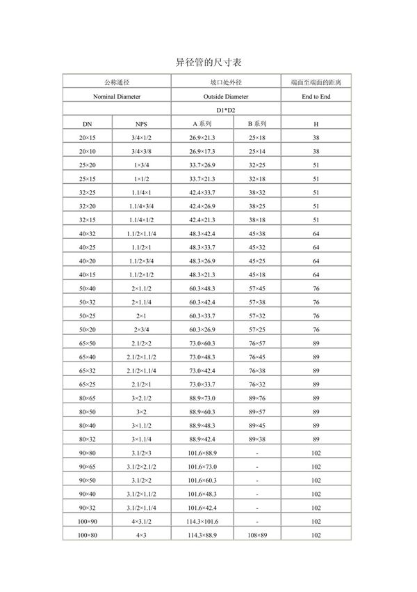 异径管尺寸表