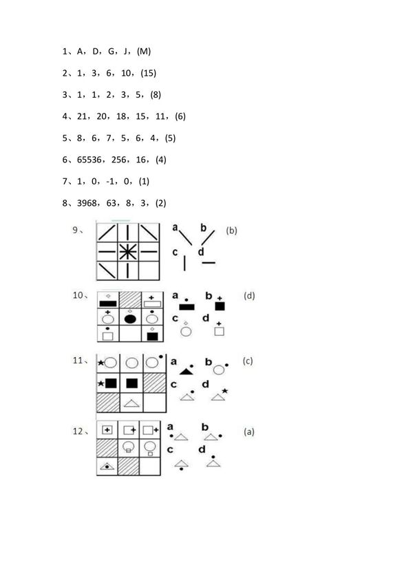 IQ Test 智商测试(iPhone版) 答案(共33题)