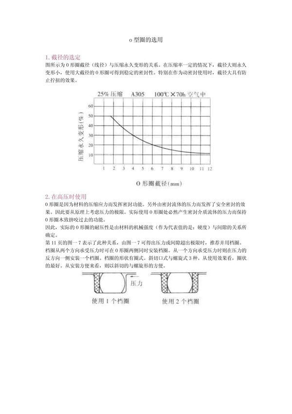 o型圈的选用