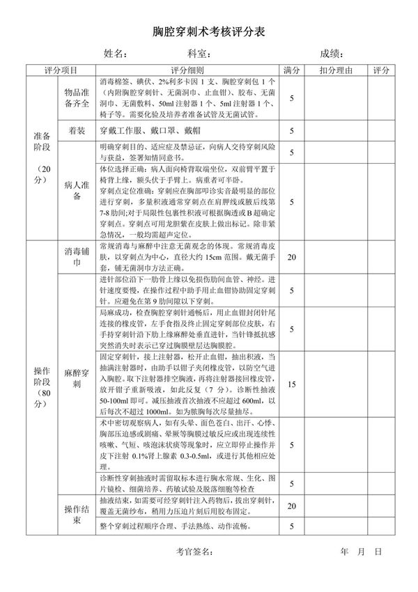 胸腔穿刺术考核评分表(free)