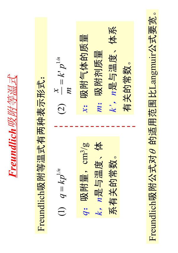 Freundlich吸附等温式