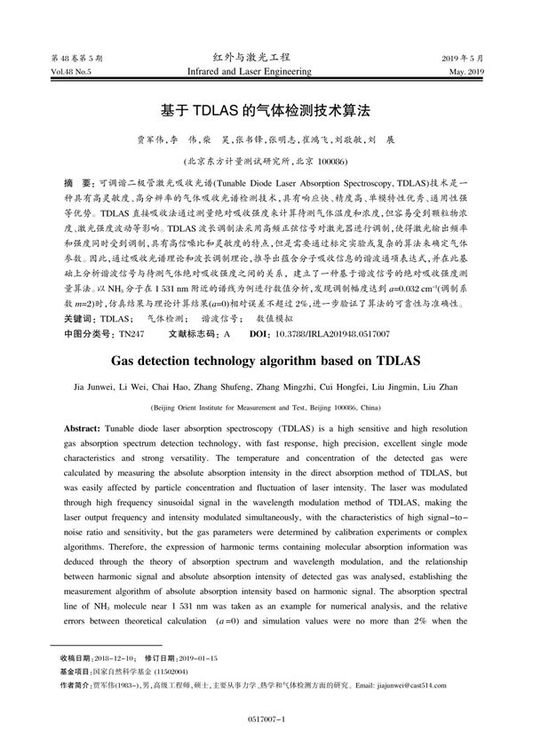 基于TDLAS的气体检测技术算法