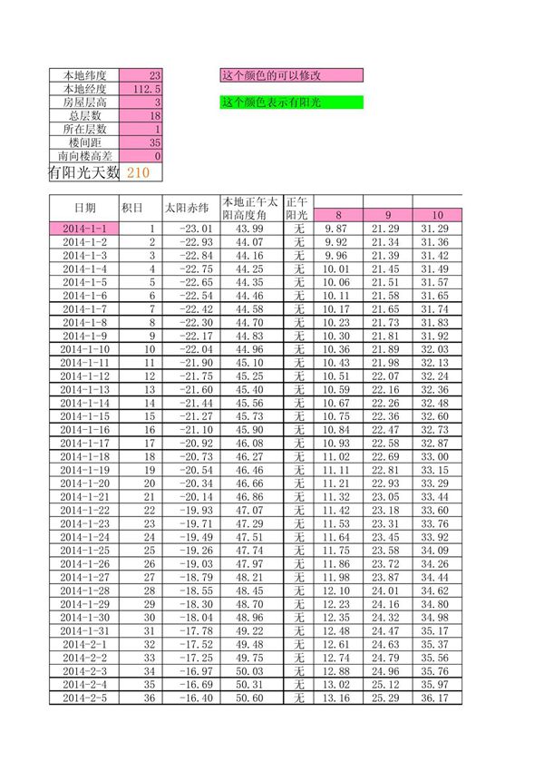 房屋采光计算器