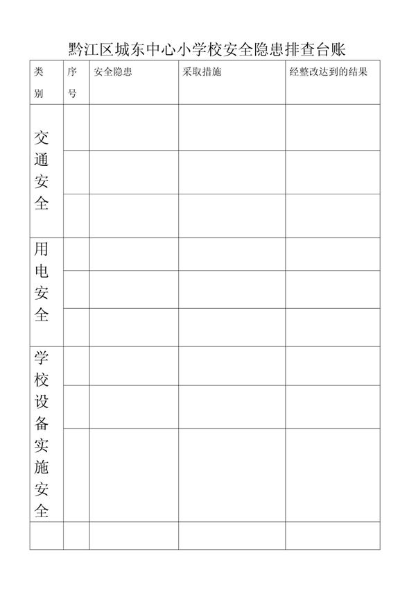 黔江区城东中心小学校安全隐患排查台账