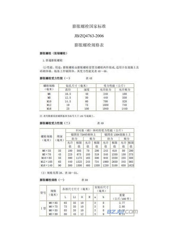 膨胀螺栓规格尺寸表及国家标准