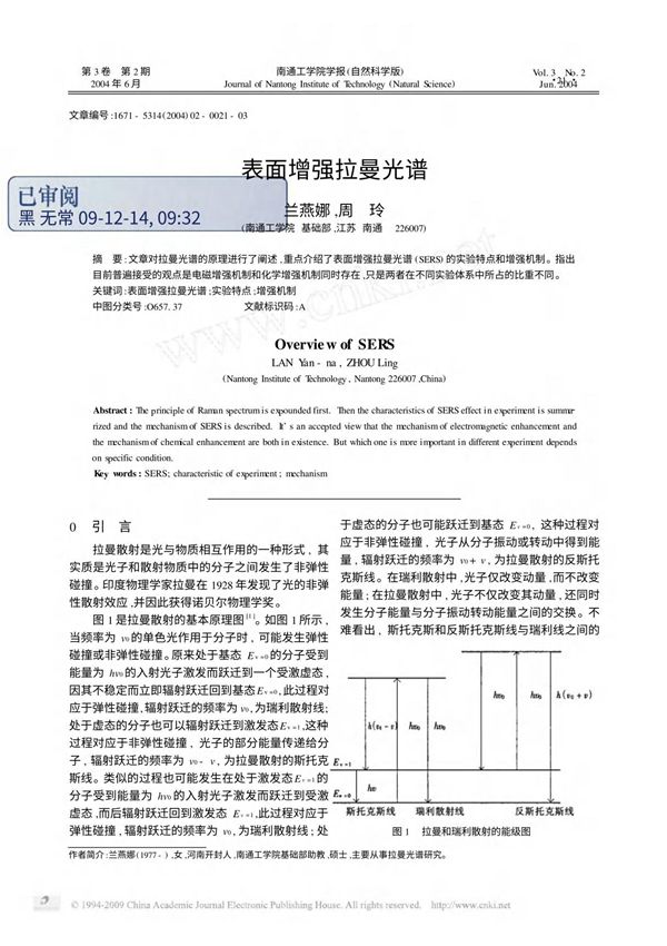 表面增强拉曼光谱