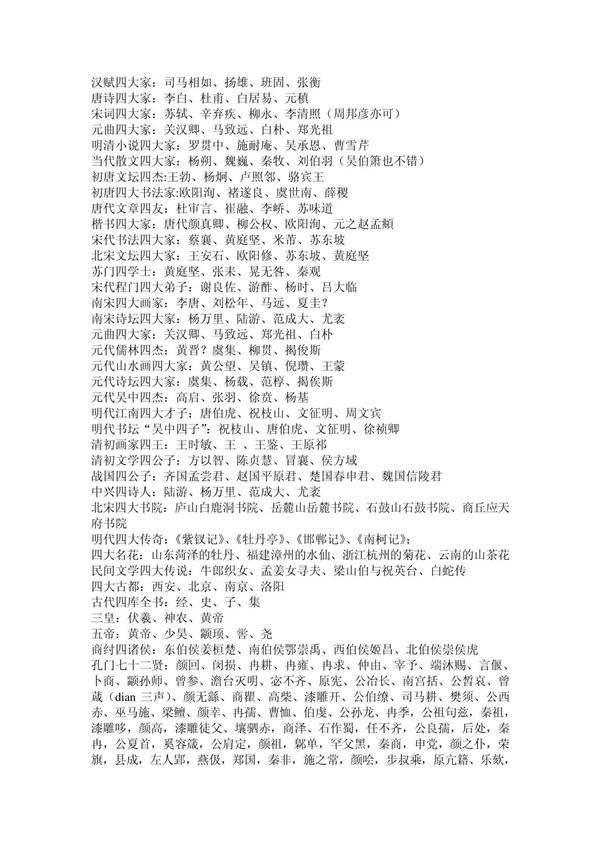 历史上的四大家