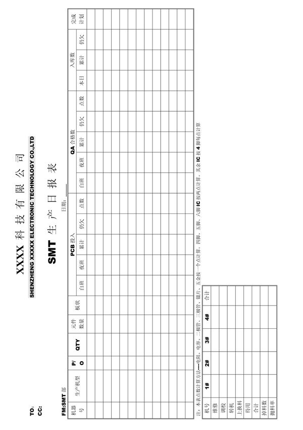 SMT 生产日报表