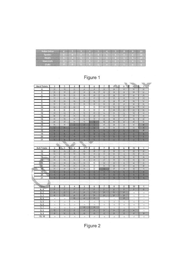 Modified Blackjack Game