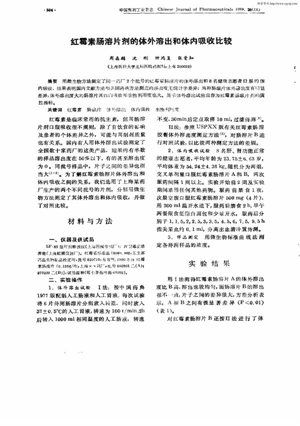 红霉素肠溶片剂的体外溶出和体内吸收比较(ＰＤＦ)