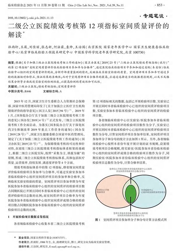 二级公立医院绩效考核第12项指标室间质量评价的解读