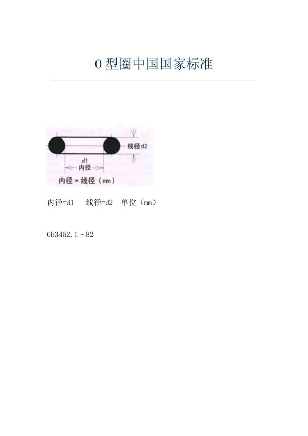 GB3452 1-82 O型圈中国国家标准