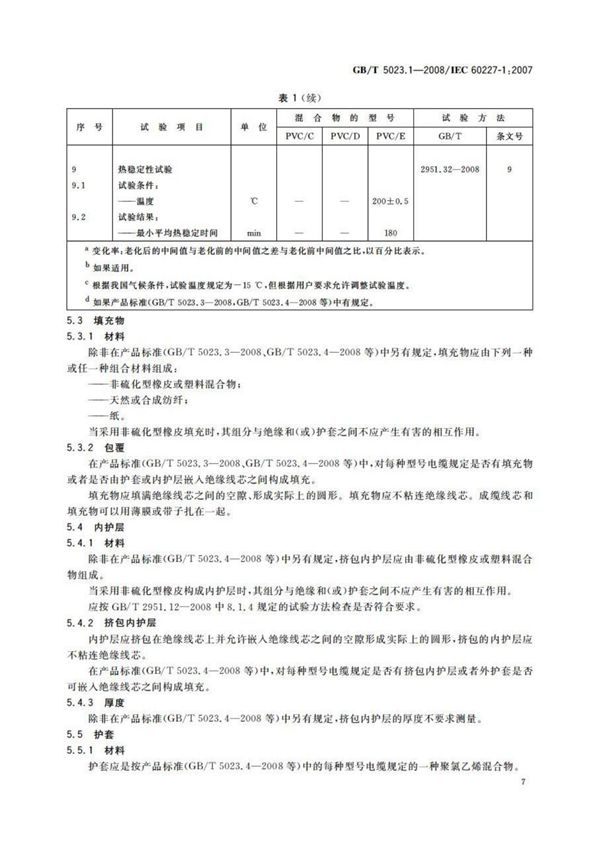 最新国家标准GBT 5023.1-2008 额定电压450∕750V及以下聚氯乙烯绝缘电缆 第1部分 一般要求 2