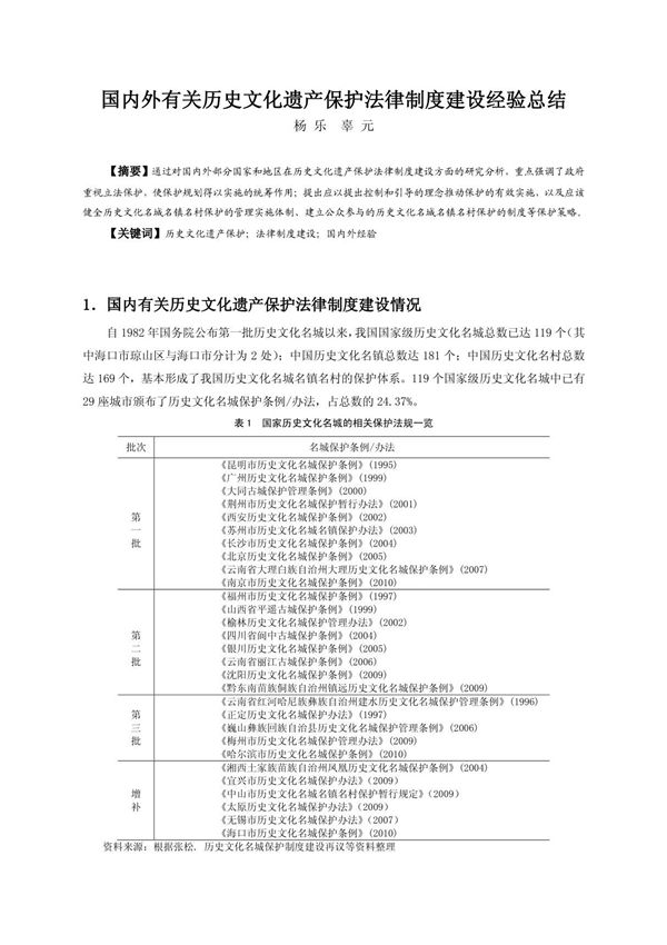 国内外有关历史文化遗产保护法律制度建设经验总结