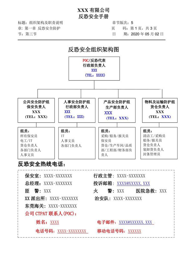 GSV2.0反恐组织架构图和职责说明
