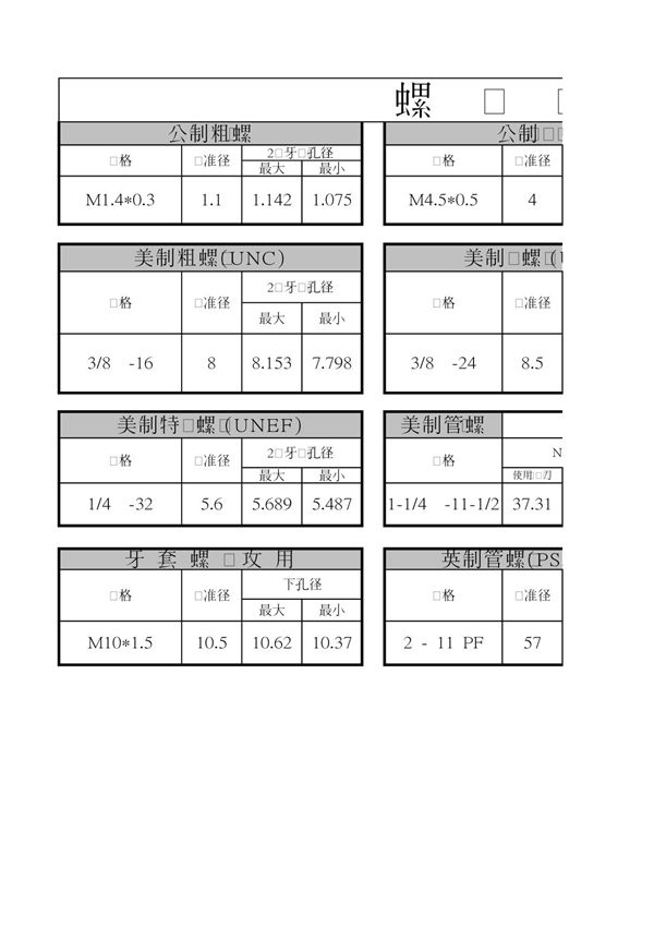 螺纹底孔查询表