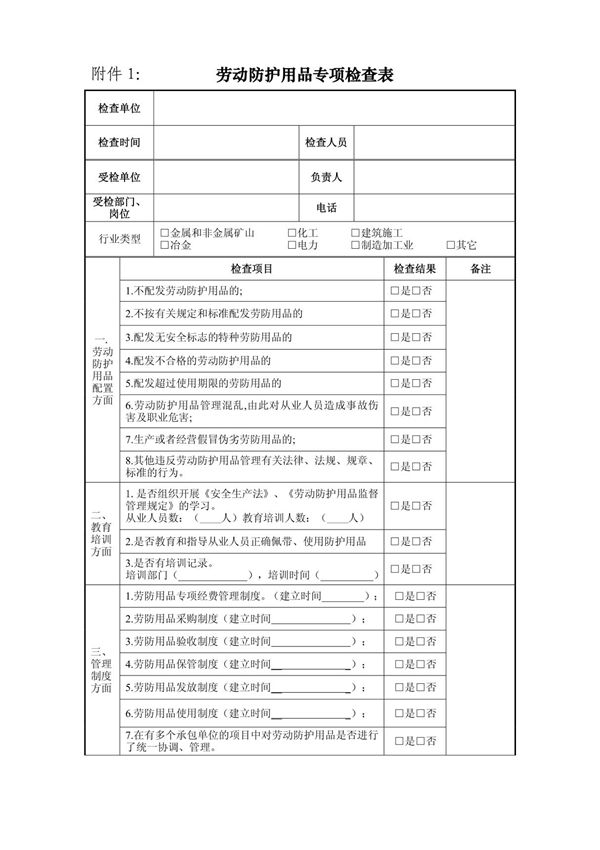 劳动防护用品专项检查记录表