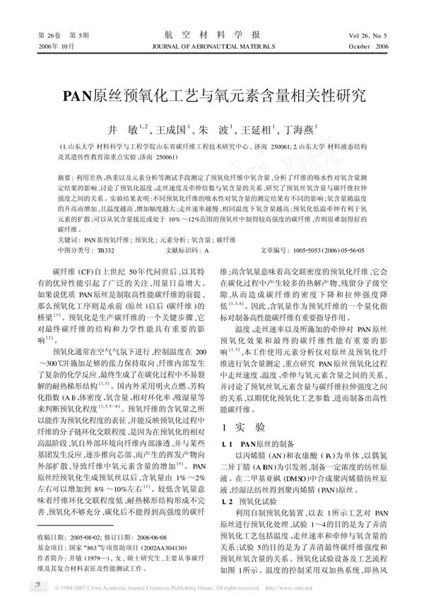 (精品)PAN原丝预氧化工艺与氧元素含量相关性研究