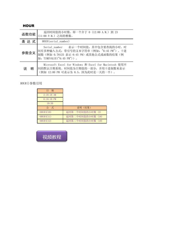 Excel日期与时间函数-HOUR函数使用实例教程