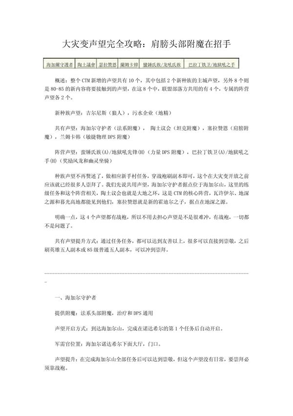 大灾变声望完全攻略 肩膀头部附魔在招手