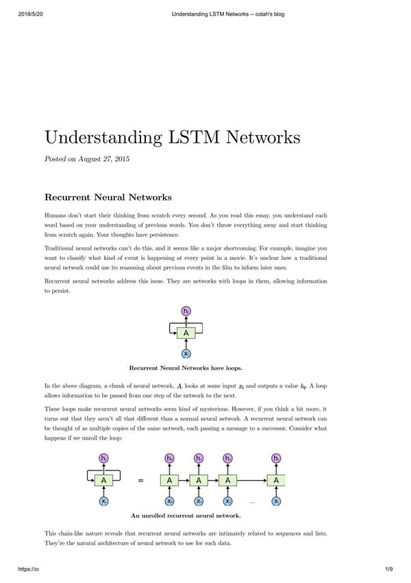 Understanding LSTM Network