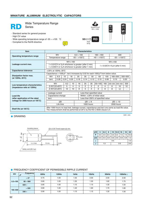 韩国三和SAMWHA电解电容RD系列