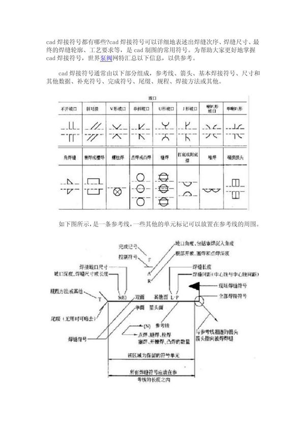 CAD焊接符号大全