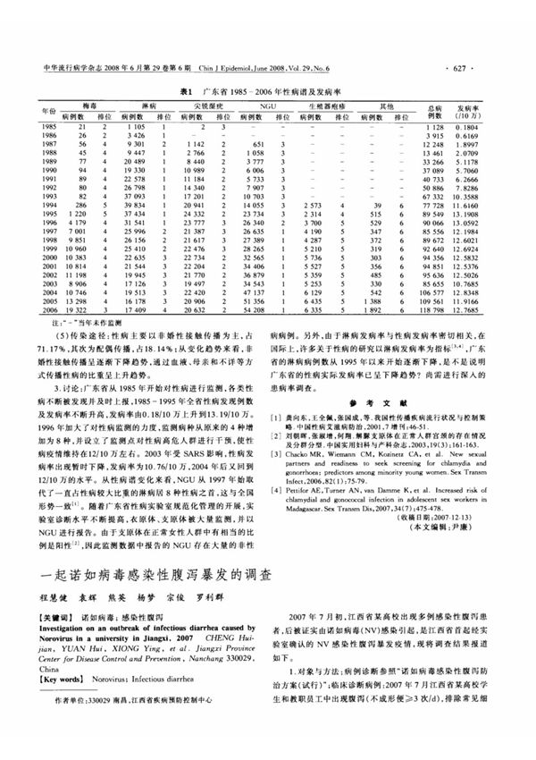 一起诺如病毒感染性腹泻暴发的调查