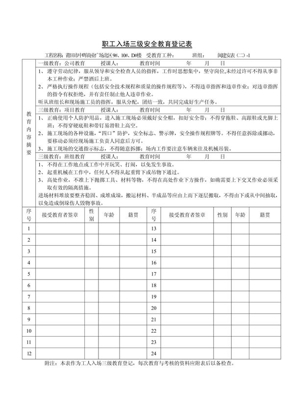 建筑工人安全教育职工入场三级安全教育登记表