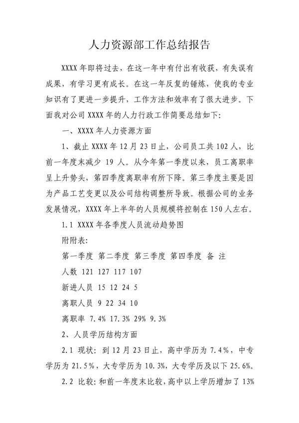 人力资源部工作总结报告