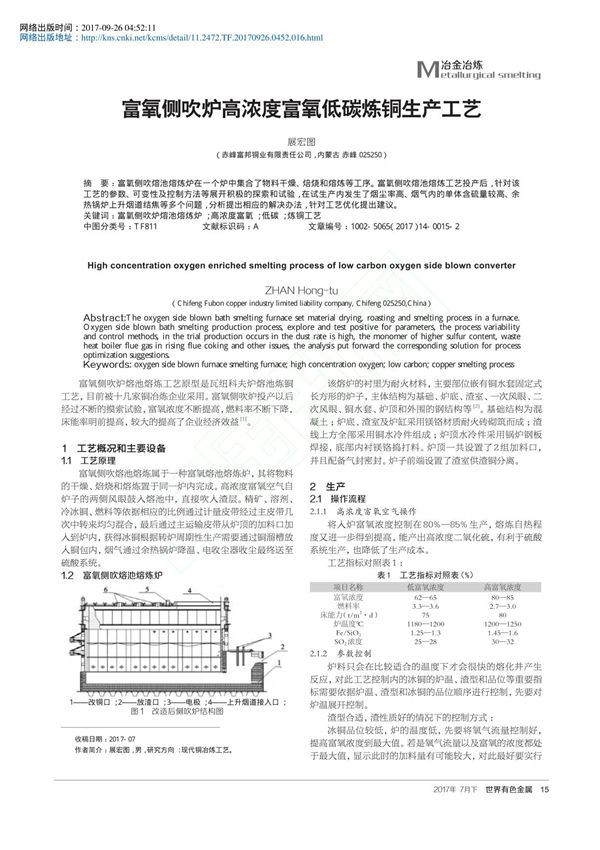 富氧侧吹炉高浓度富氧低碳炼铜生产工艺 展宏图
