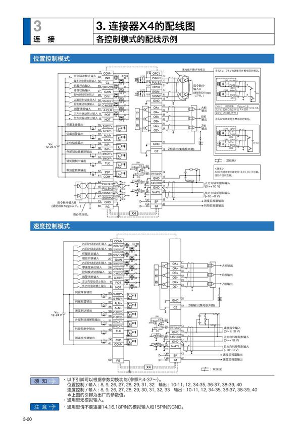 松下伺服驱动器A6简明手册使用手册说明书