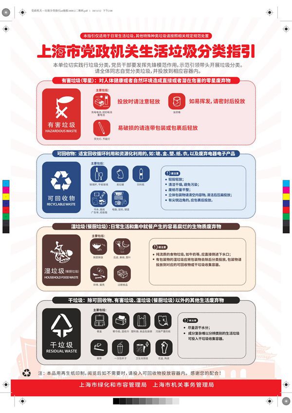 上海市生活垃圾分类指引-党政机关2018
