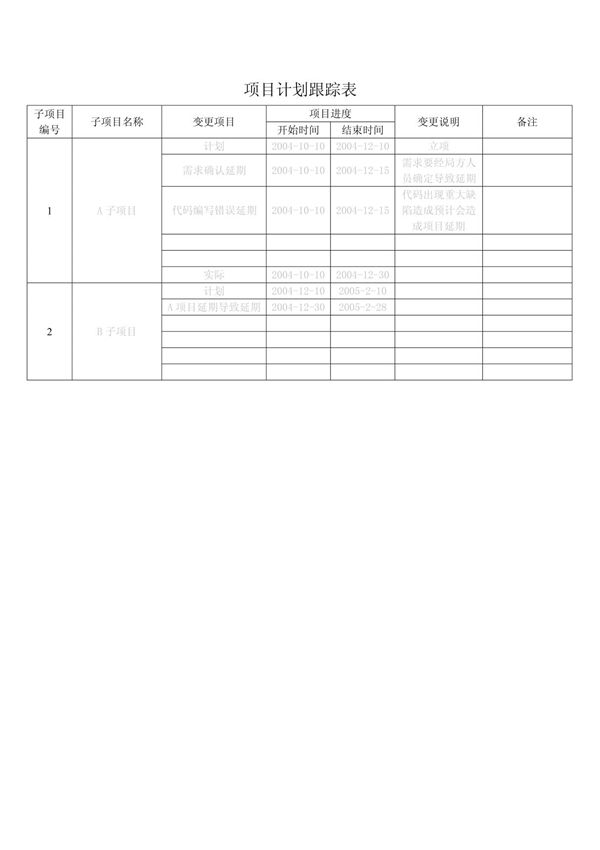 项目计划跟踪表