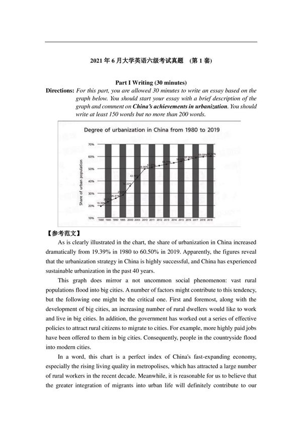 2021年6月大学英语六级考试真题 及答案解析 (第1套)