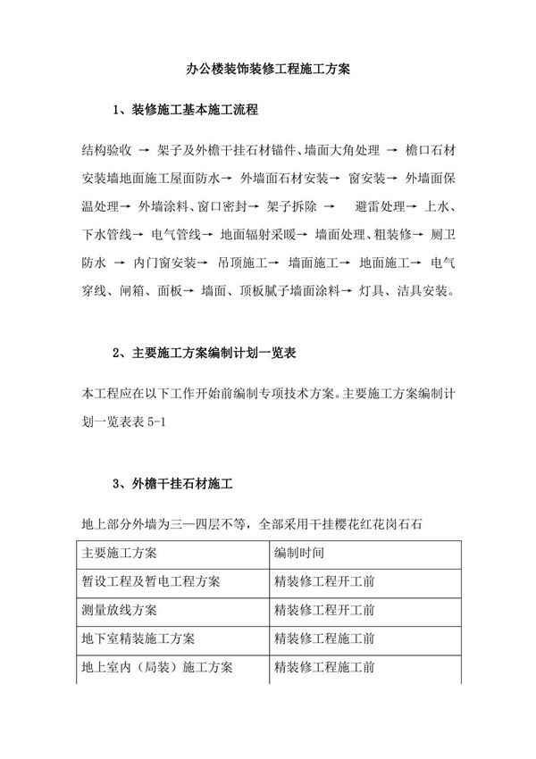 办公楼装饰装修工程施工方案