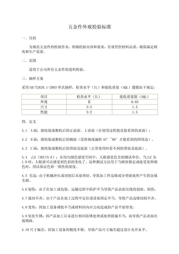 五金件外观检验标准