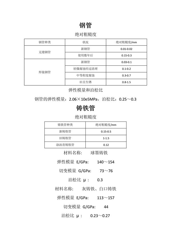 钢管和铸铁管的绝对粗糙度 弹性模量和泊松比
