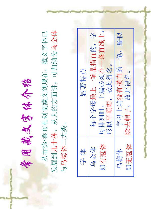 常用藏文字体介绍