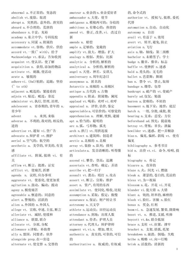 英语六级词汇(整理版)